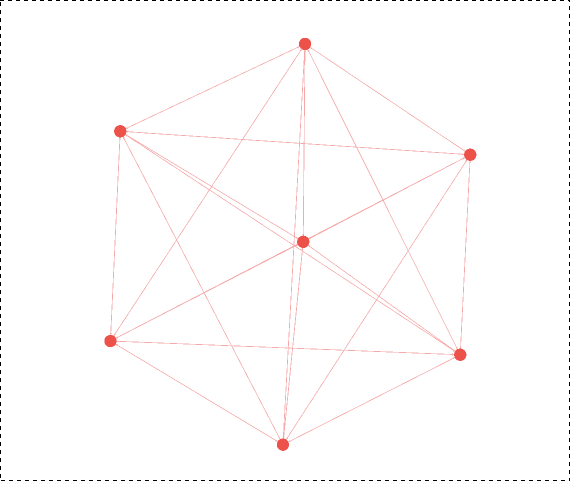 visualisation du site e-influence