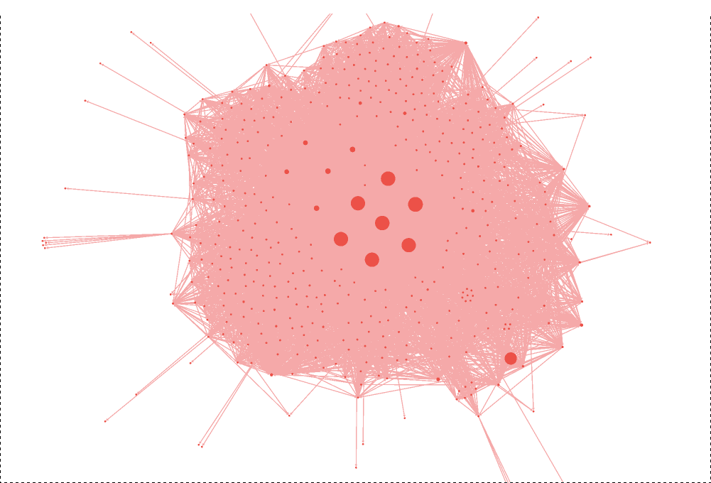 visualisation du site de Laurent Bourrelly